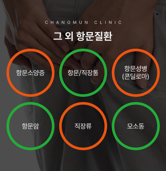 �� �� �׹���ȯ