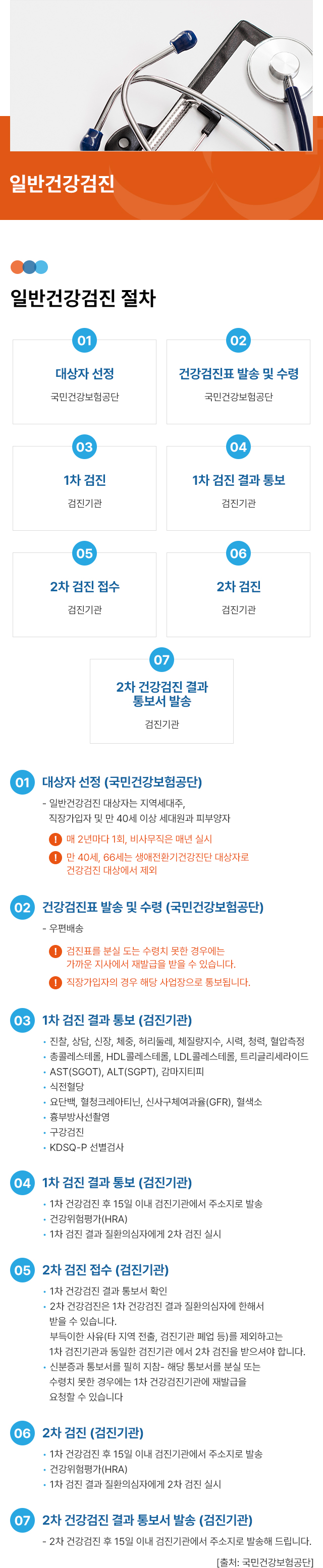 �Ϲݰǰ�����